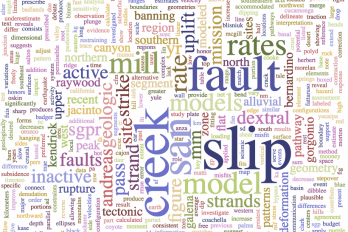 Multi-color word cloud with different size words based on frequency of use in the paper. Largets words are fault, creek, and slip.